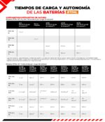 CORTASETOSCORTASETOS DE ALTURA -Equipmaster