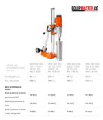 Taladro Sacanucleos HUSQVARNA DMS-240 Con Base - Max Broca 10" - Imagen 5
