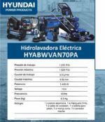 Hidrolavadora_HYUNDAY_1520psi,_408l-h_Equipmaster