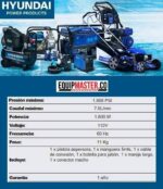 Hidrolavadora_HYUNDAY_1520psi_Equipmaster