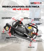 Infografia hidrolavadora cage 49 - Equipmaster