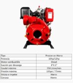 Motobomba_presion_diesel_equipmaster