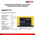 Planta Electrica RDE12STAI3 ADVANCE -Equipmaster