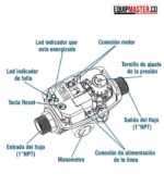 Regulador_de_Presion_ Electronico_WETPRESS_Evans_Equipmaste