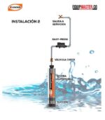 Regulador_de_presion_electronico_WETPRESS_Evans_EASY-PRESS_Equipmaster_3