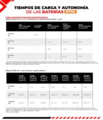 SOPLADORESPICADORESASPIRADORES - Equipmaster