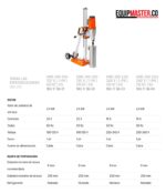 Sacanucleos DMS-240 HUSQVARNA -Equipmaster