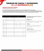 TIEMPO DE CARGA DE LA BATERÍA - Equipmaster