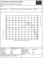 motor_eléctrico_monofasico_WEG_4hp_1800rpmIP55_equipmaster
