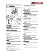 Guadañadora_FS460 _Equipmaster