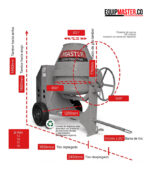 Mezcladora Concreto 2Bultos Master Medidas Generales -Equipmaster