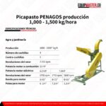 Picapasto PP-600PLUS PENAGOS - Equipmaster