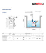 Bomba pedrollo 0.5 hp Dimensiones y pesos -Equipmaster