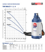 Curva de prestaciones y caudal bomba sumergible Pedrollo TOP MULTI 2 -Equipmaster