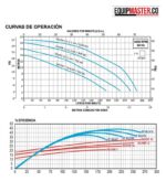 Electrobomba para piscina - AQUA PAK- Equipmaster