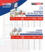 equipo de presurización compacto Pedrollo DG BLUE3 -Equipmaster