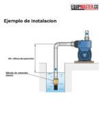 Electrobomba autocebante con rodete periferico -Equipmaster