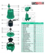 Bomba sumergible BARNES NE 3 10-4-220 - Equipmaster