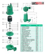 Bomba sumergible BARNES NE 3 20-2-220 220v trifasica - Equipmaster