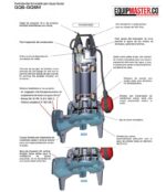 Bomba sumergible CALPEDA VORTEX - Equipmaster