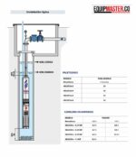 Bomba tipo LAPICERO Sumergible 4BLOCKm 2-4 PEDROLLO - Equipmaster