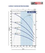 Bomba tipo LAPICERO Sumergible PEDROLLO 10-220v 45mts - Equipmaster