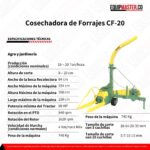 Cosechadora de forraje PENAGOS CF-20 pica forrajes - Equipmaster
