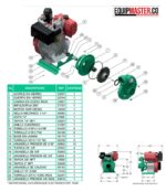 Motobomba presión BARNES HD 3 100 HF - Equipmaster