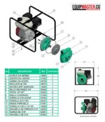 Motobomba presión BARNES HG 1.5 65 HF gasolina 6,5hp - Equipmaster