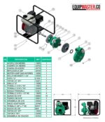 Motobomba presión BARNES HG 2 65 HF - Equipmaster
