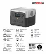 Estación de energia portátil RIVER 2 MAX X-Boost(1000Wh) -Equipmaster