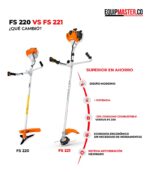 Evolucion guadaña stihl FS 220 -Equipmaster