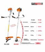 Guadaña Stihl FS 220 VS FS 221 -Equipmaster