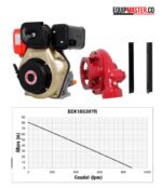 Motobomba Alta Presion KM186FAPK Desensamblada -Equipmaster