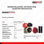 Motobomba presión BDK1863HYR Diesel -Equipmaster