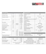 Motor Eléctrico TECHTOP T3A90L125 en aluminio -Equipmaster