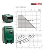 ESYBOX MINI Silencioso -Equipmaster