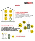 Sistema de presión ESYBOX+DCONNECT BOX2 -Equipmaster