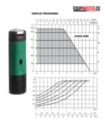 Sistema de presión inteligente ESYBOX DIVER - Equipmaster
