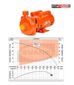 Bomba Eléctrica Centrifuga 4HME150 EVANS -Equipmaster