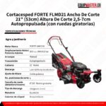 Cortacesped FLMD21 FORTE -Equipmaster