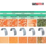 Produccion Triturador Forrajero JTRF80GF -Equipmaster