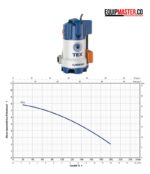 Bomba Sumergible 1,1 4 PEDROLLO TEX 2 110v -Equipmaster