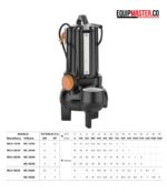 Bomba Sumergible PEDROLLO MCM20 50 220v -Equipmaster