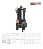 Bomba Sumergible PEDROLLO VORTEX 3hp 220v -Equipmaster