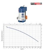 Bomba Sumergible TEX 3 PEDROLLO Monofásica -Equipmaster