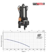 Bomba Sumergible VXCM20 50 PEDROLLO VORTEX -Equipmaster