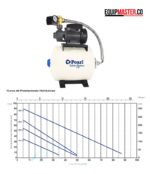 Motobomba Con Hidroneumatico PEP20S 05A1 -Equipmaster