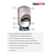 Tanque Vertical PEDROLLO En Fibra De Vidrio -Equipmaster