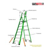 Andamio ECOLIFTFIJA430 Unipersonal Fijo- Equipmaster